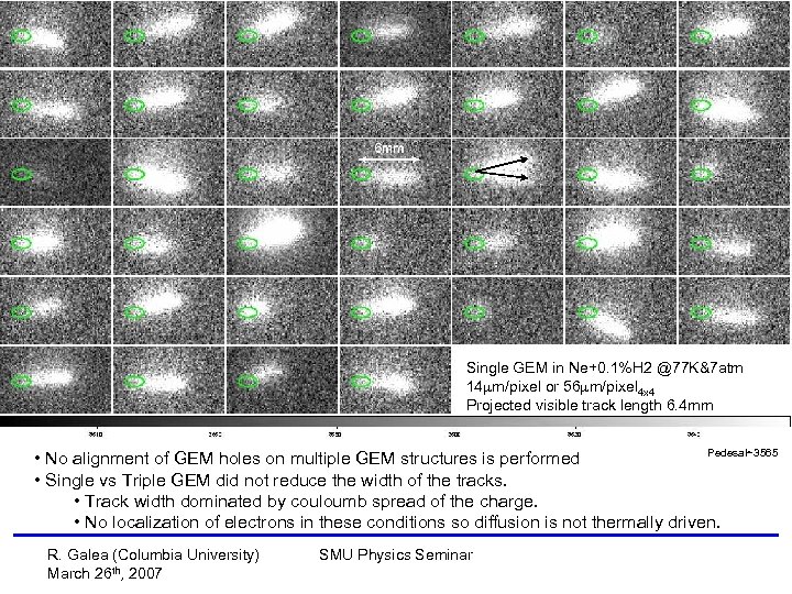 Single GEM in Ne+0. 1%H 2 @77 K&7 atm 14 mm/pixel or 56 mm/pixel