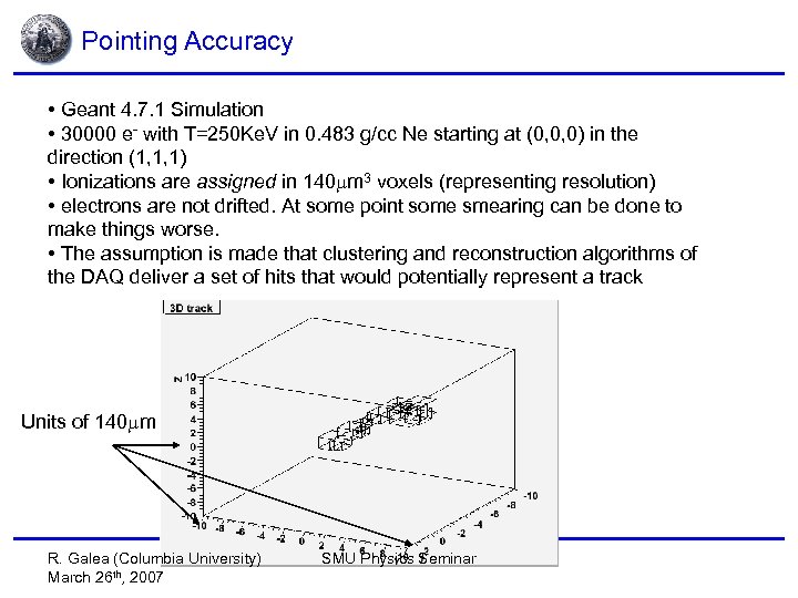 Pointing Accuracy • Geant 4. 7. 1 Simulation • 30000 e- with T=250 Ke.