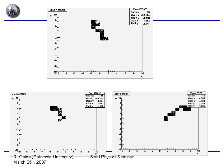 R. Galea (Columbia University) March 26 th, 2007 SMU Physics Seminar 