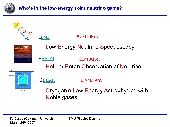 Who’s in the low-energy solar neutrino game? LENS En>114 Ke. V Low Energy Neutrino