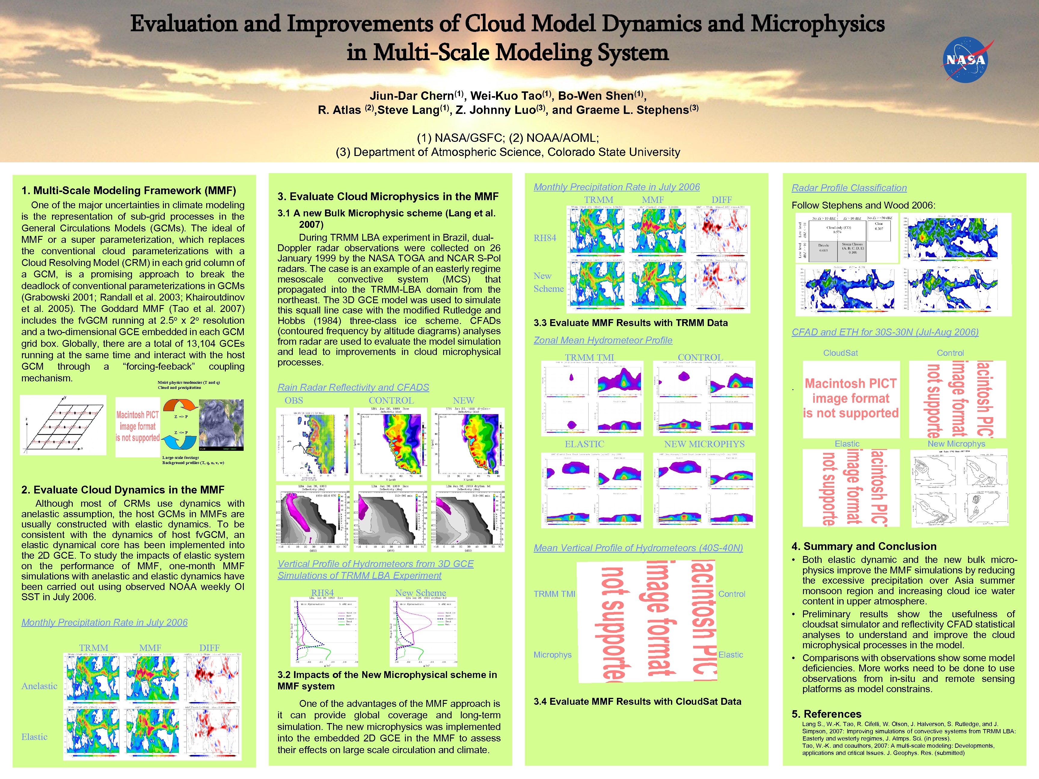 Evaluation and Improvements of Cloud Model Dynamics and Microphysics in Multi-Scale Modeling System Jiun-Dar