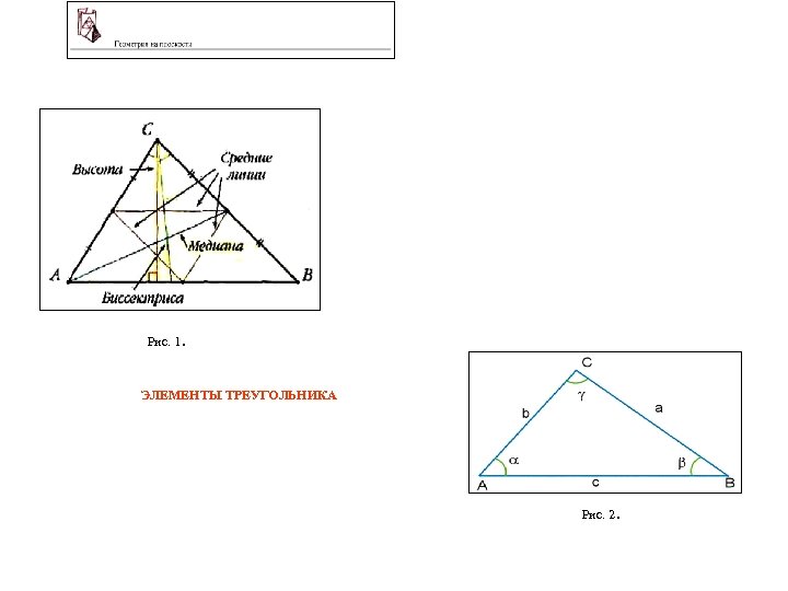 . Рис. 1 ЭЛЕМЕНТЫ ТРЕУГОЛЬНИКА . Рис. 2 