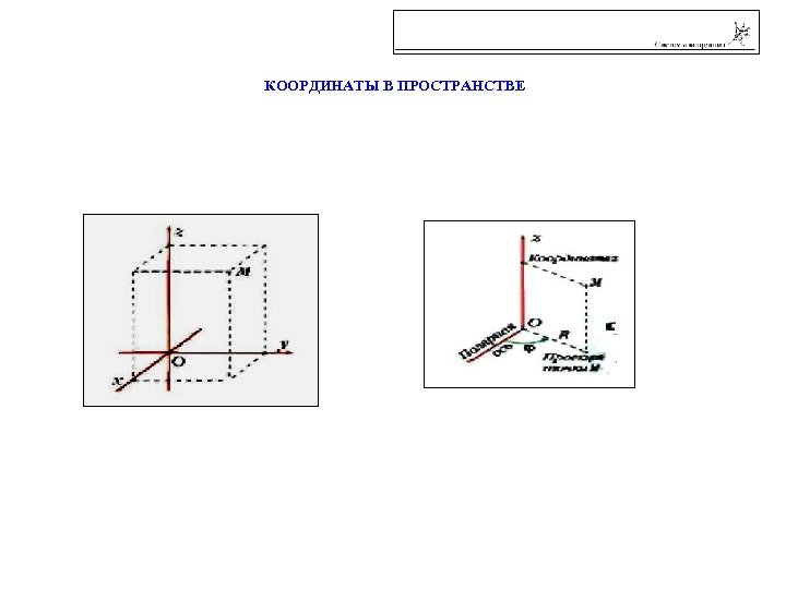 Координаты в пространстве