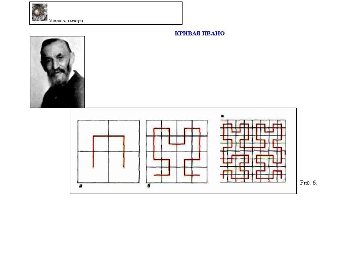 КРИВАЯ ПЕАНО Рис. 6. 