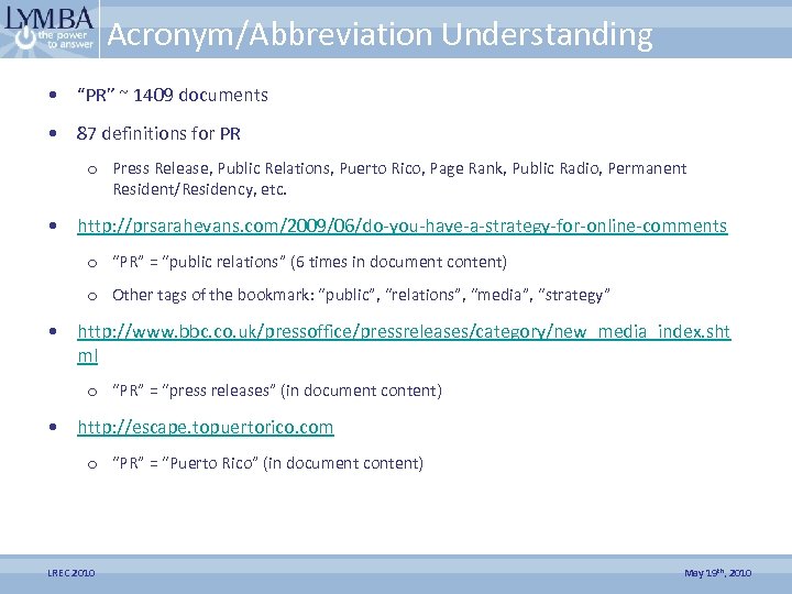 Acronym/Abbreviation Understanding • “PR” ~ 1409 documents • 87 definitions for PR o Press