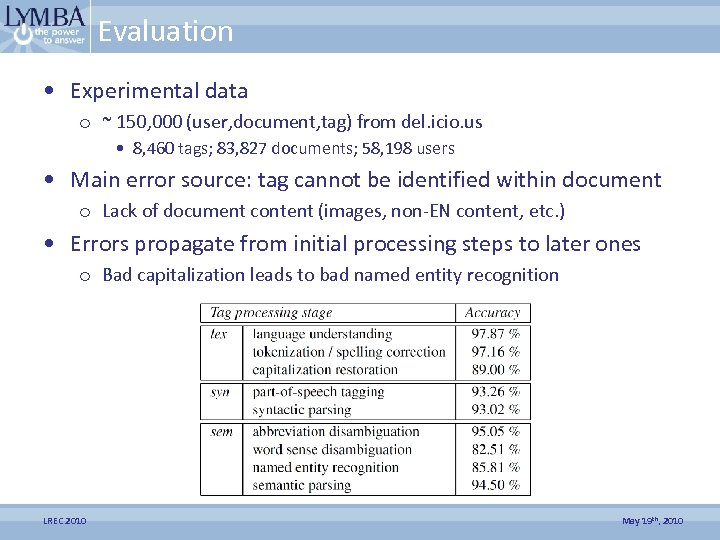 Evaluation • Experimental data o ~ 150, 000 (user, document, tag) from del. icio.