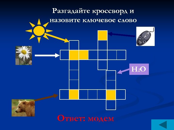 Кроссворд нейросеть.