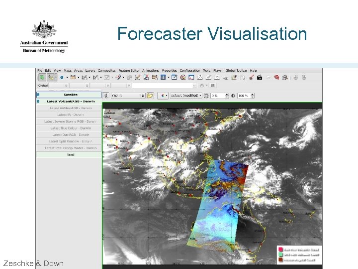 Forecaster Visualisation Zeschke & Down 