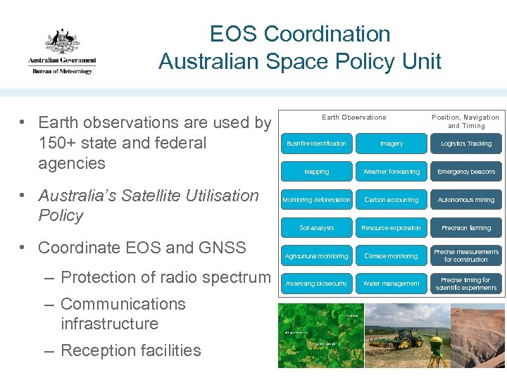 EOS Coordination Australian Space Policy Unit • Earth observations are used by 150+ state