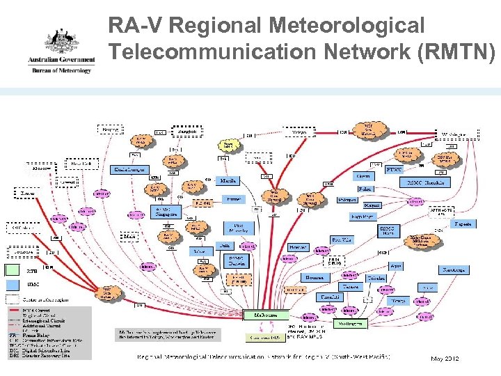 RA-V Regional Meteorological Telecommunication Network (RMTN) 