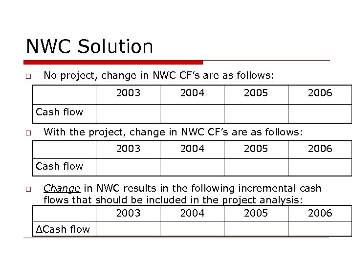 NWC Solution o No project, change in NWC CF’s are as follows: 2003 2004