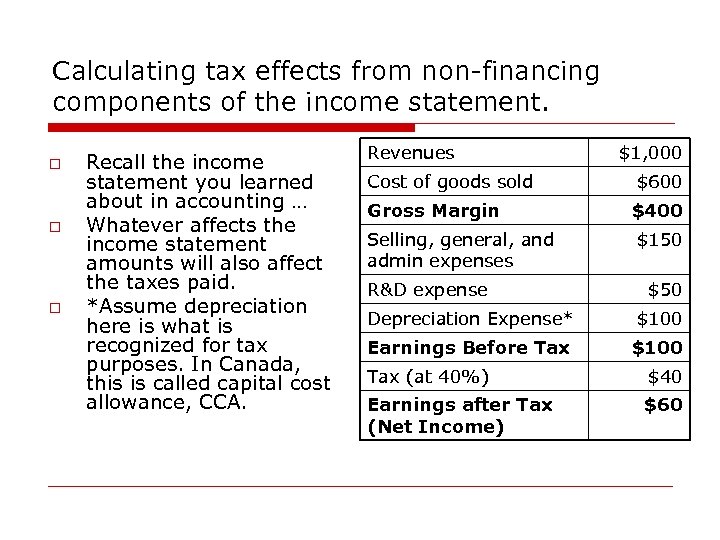 Calculating tax effects from non-financing components of the income statement. o o o Recall