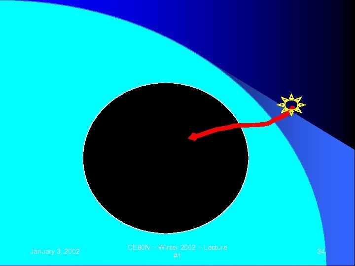 January 3, 2002 CE 80 N -- Winter 2002 -- Lecture #1 34 