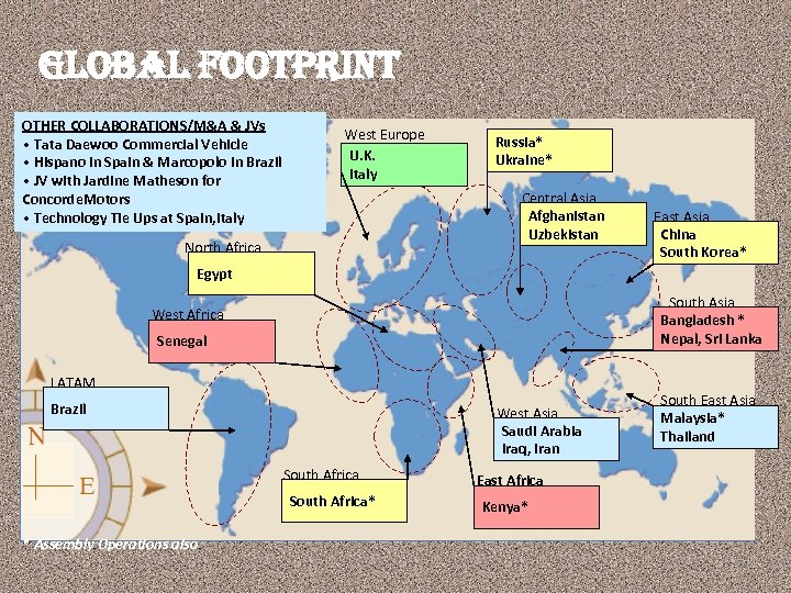 global footprint OTHER COLLABORATIONS/M&A & JVs • Tata Daewoo Commercial Vehicle • Hispano in