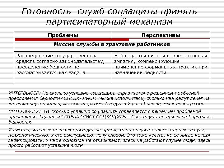 Готовность служб соцзащиты принять партисипаторный механизм Проблемы Перспективы Миссия службы в трактовке работников Распределение