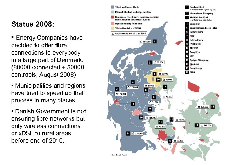 Status 2008: • Energy Companies have decided to offer fibre connections to everybody in