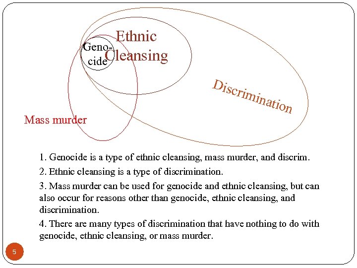 Ethnic Geno. Cleansing cide Disc rimi n Mass murder ation 1. Genocide is a
