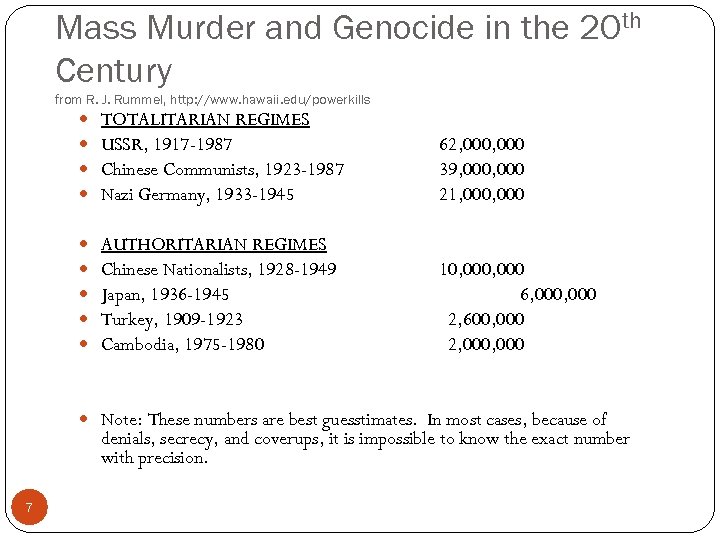 Mass Murder and Genocide in the 20 th Century from R. J. Rummel, http: