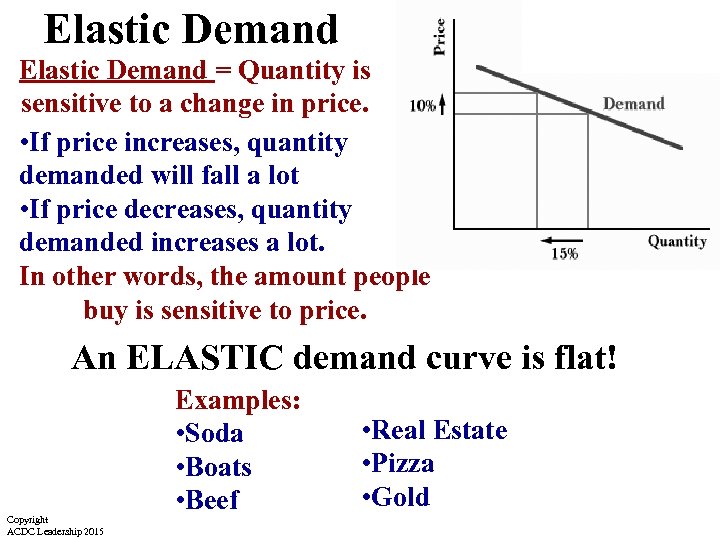Elastic Demand = Quantity is sensitive to a change in price. • If price