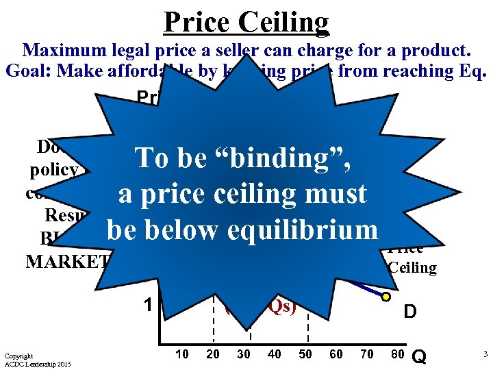Price Ceiling Maximum legal price a seller can charge for a product. Goal: Make