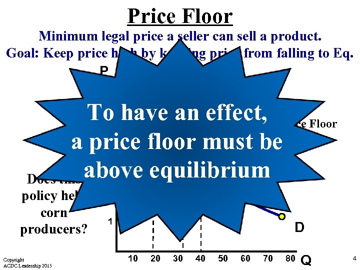 Price Floor Minimum legal price a seller can sell a product. Goal: Keep price