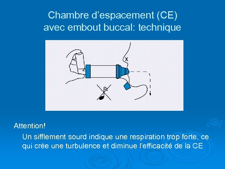 Chambre d’espacement (CE) avec embout buccal: technique Attention! Un sifflement sourd indique une respiration