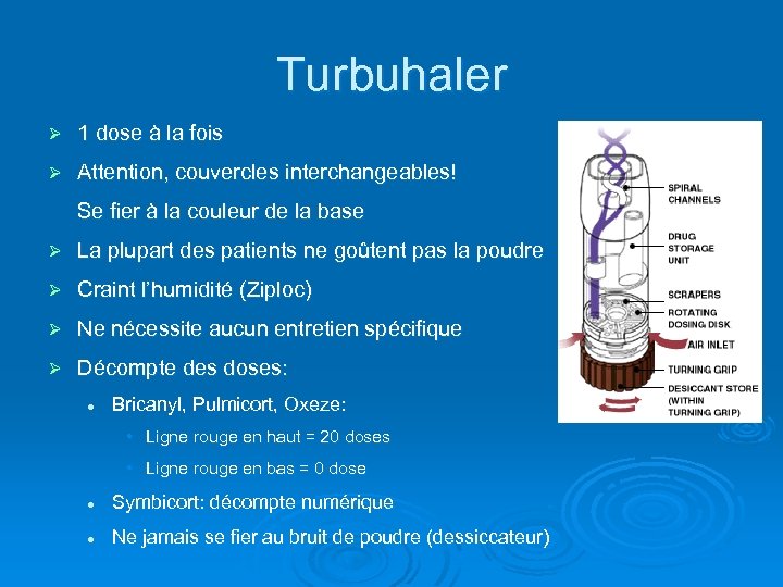 Turbuhaler Ø 1 dose à la fois Ø Attention, couvercles interchangeables! Se fier à