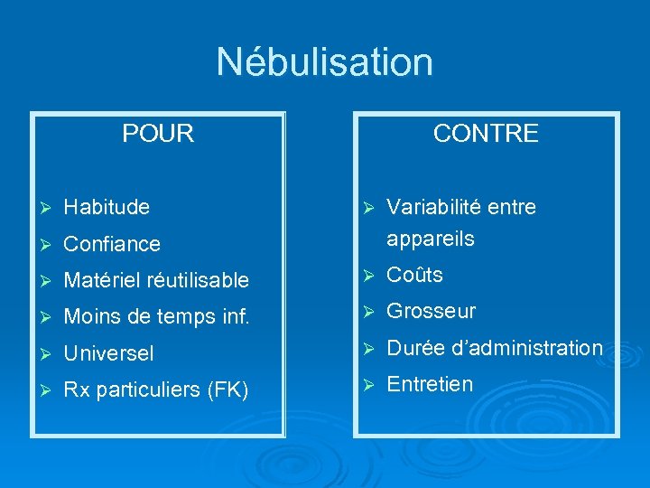 Nébulisation POUR Ø Habitude Ø Confiance Ø CONTRE Ø Variabilité entre appareils Matériel réutilisable