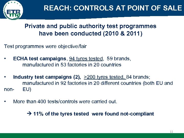 REACH: CONTROLS AT POINT OF SALE Private and public authority test programmes have been
