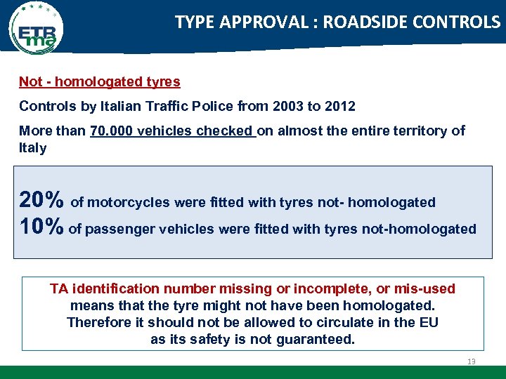 TYPE APPROVAL : ROADSIDE CONTROLS Not - homologated tyres Controls by Italian Traffic Police
