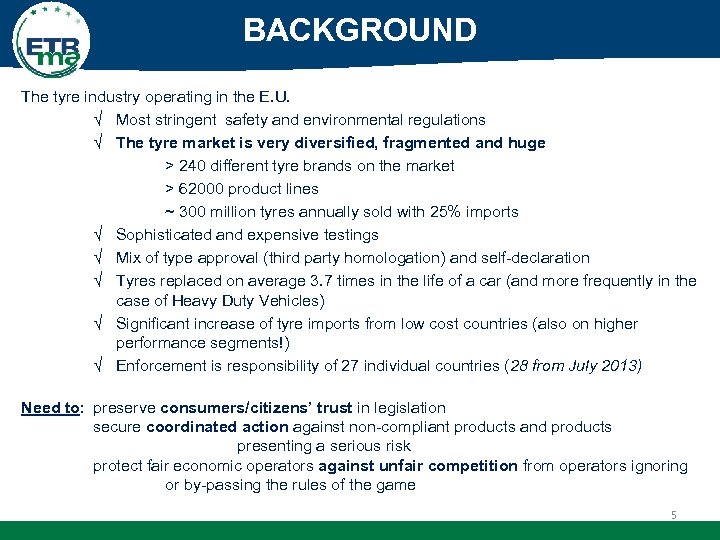 BACKGROUND The tyre industry operating in the E. U. Ö Most stringent safety and