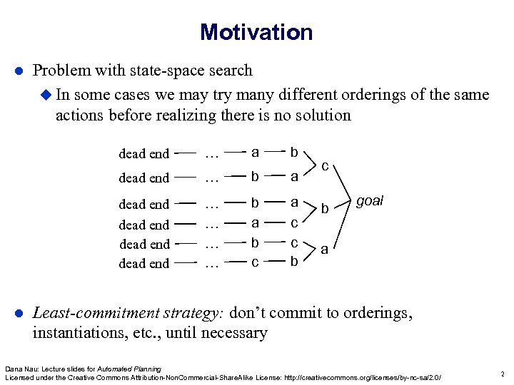 Motivation Problem with state-space search In some cases we may try many different orderings