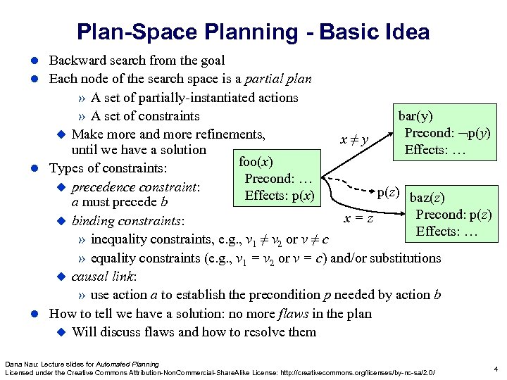 Plan-Space Planning - Basic Idea Backward search from the goal Each node of the