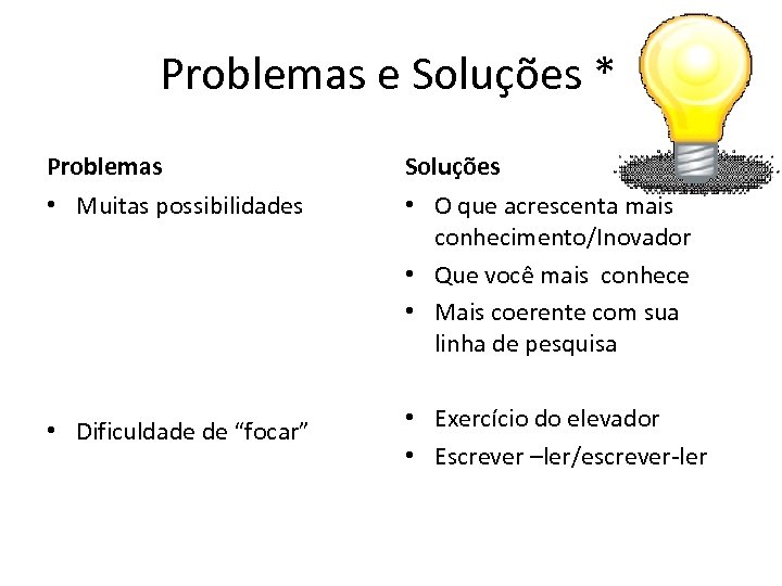 Problemas e Soluções * Problemas Soluções • Muitas possibilidades • O que acrescenta mais