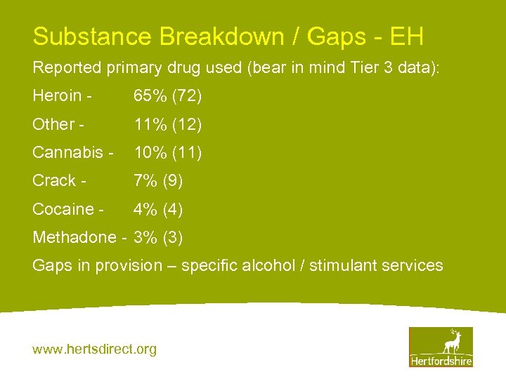 Substance Breakdown / Gaps - EH Reported primary drug used (bear in mind Tier