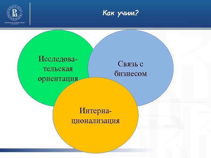 Как учим? Исследовательская ориентация Связь с бизнесом Интернационализация 