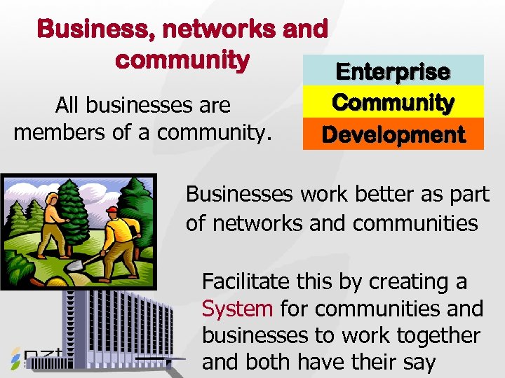 Business, networks and community Enterprise All businesses are members of a community. Community Development