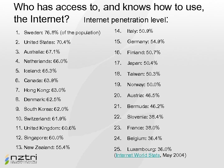 Who has access to, and knows how to use, the Internet? Internet penetration level: