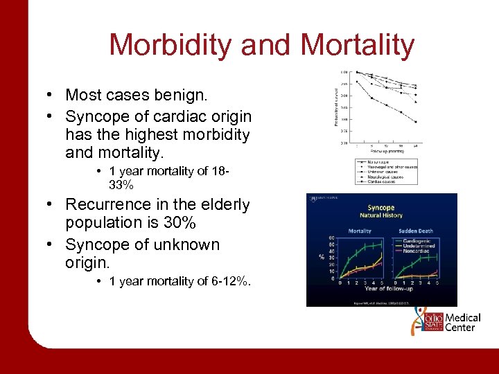 Morbidity and Mortality • Most cases benign. • Syncope of cardiac origin has the