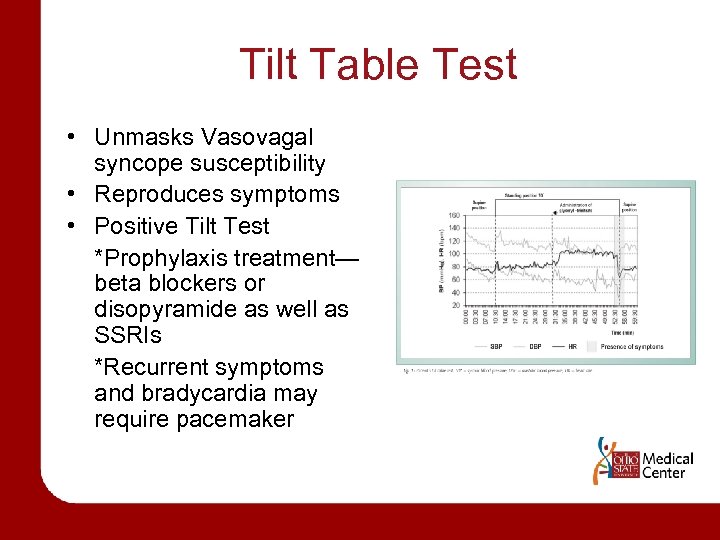 Tilt Table Test • Unmasks Vasovagal syncope susceptibility • Reproduces symptoms • Positive Tilt