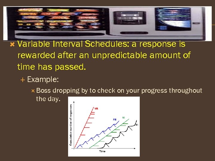  Variable Interval Schedules: a response is rewarded after an unpredictable amount of time