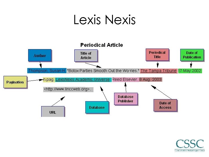 Lexis Nexis 