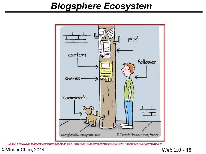 Blogsphere Ecosystem Source: https: //www. facebook. com/photo. php? fbid=10151501720801234&set=a. 387102226233. 167817. 18797601233&type=1&theater ©Minder Chen,