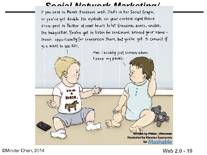 Social Network Marketing/ ©Minder Chen, 2014 Web 2. 0 - 19 
