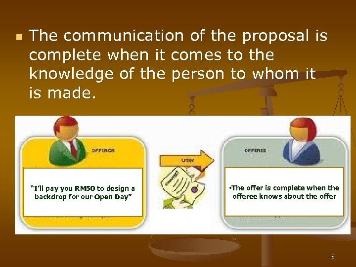 n The communication of the proposal is complete when it comes to the knowledge