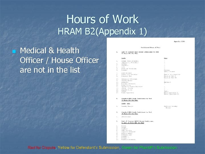 Hours of Work HRAM B 2(Appendix 1) n Medical & Health Officer / House