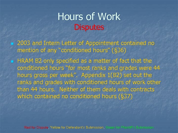 Hours of Work Disputes n n 2003 and Intern Letter of Appointment contained no