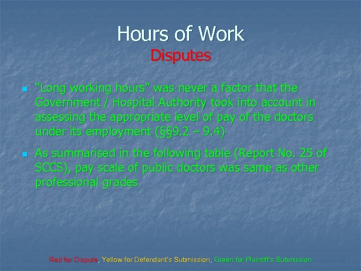 Hours of Work Disputes n n “Long working hours” was never a factor that