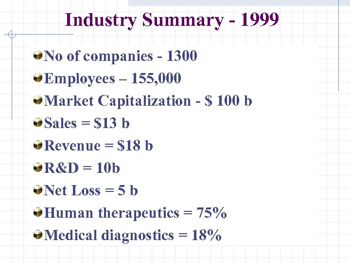 Industry Summary - 1999 No of companies - 1300 Employees – 155, 000 Market