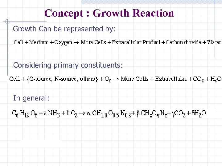 Concept : Growth Reaction Growth Can be represented by: Considering primary constituents: In general: